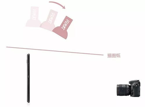 商业摄影教程降妖篇 电子产品教学演示用品的优化指南